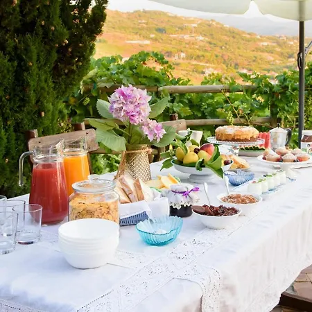 Maelka Belvedere Couette-café 2*